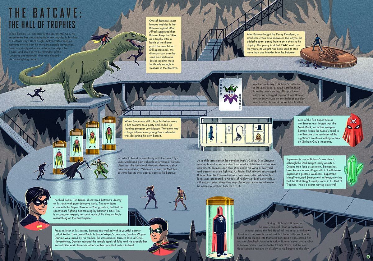 Exploring Gotham City (DC Comics): An Illustrated Guide Book Hardcover Edition Batman - Image 5